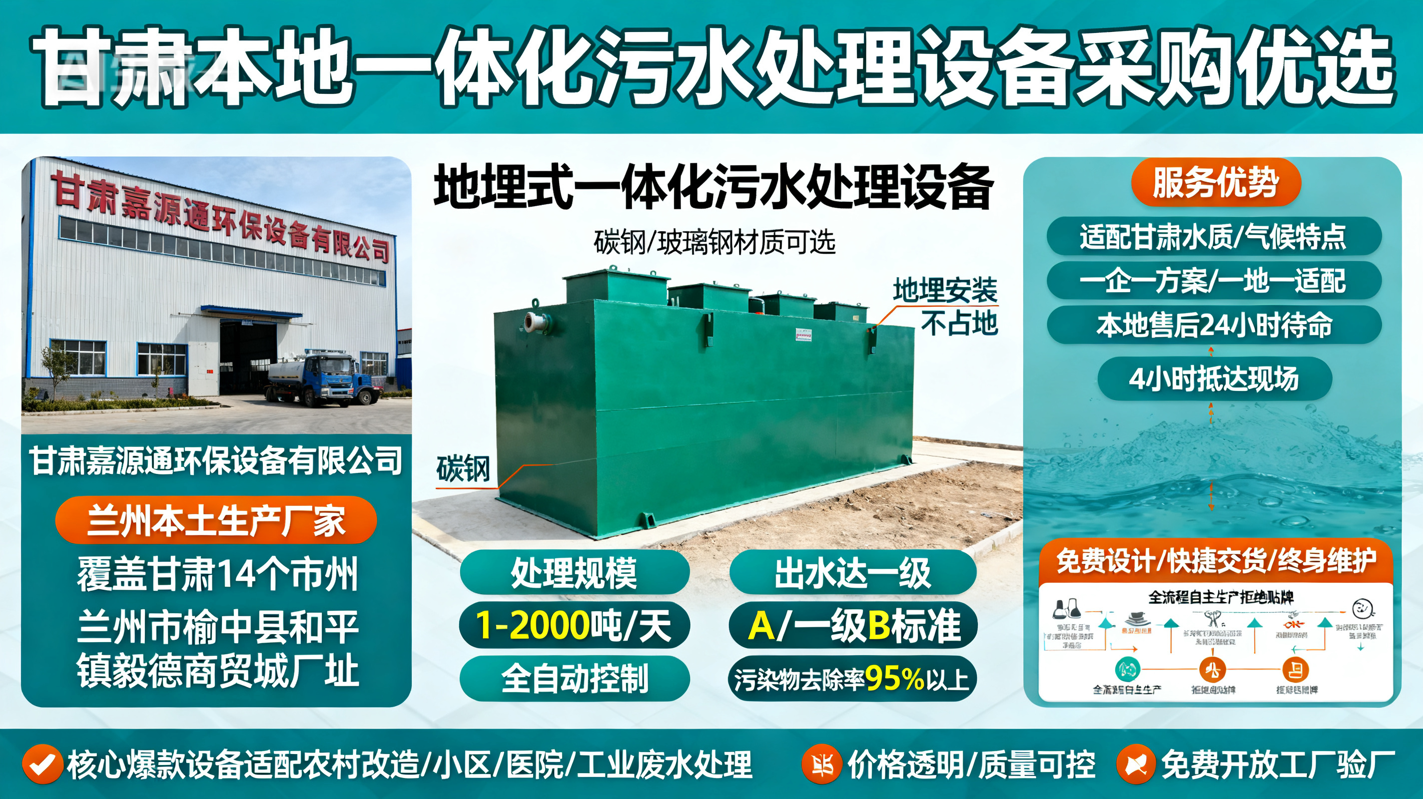 甘肃采购定城镇一体化定城镇污水处理设备_优先选本地生产厂家_直...式解决甘肃污水处理需求_选本地实体厂家_靠谱有保障.jpeg